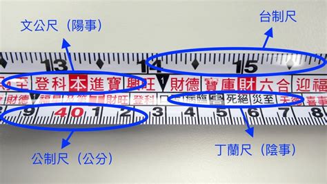 文公尺 上下|文公尺怎麼看？5大簡明文公尺用法、禁忌&對照表（。